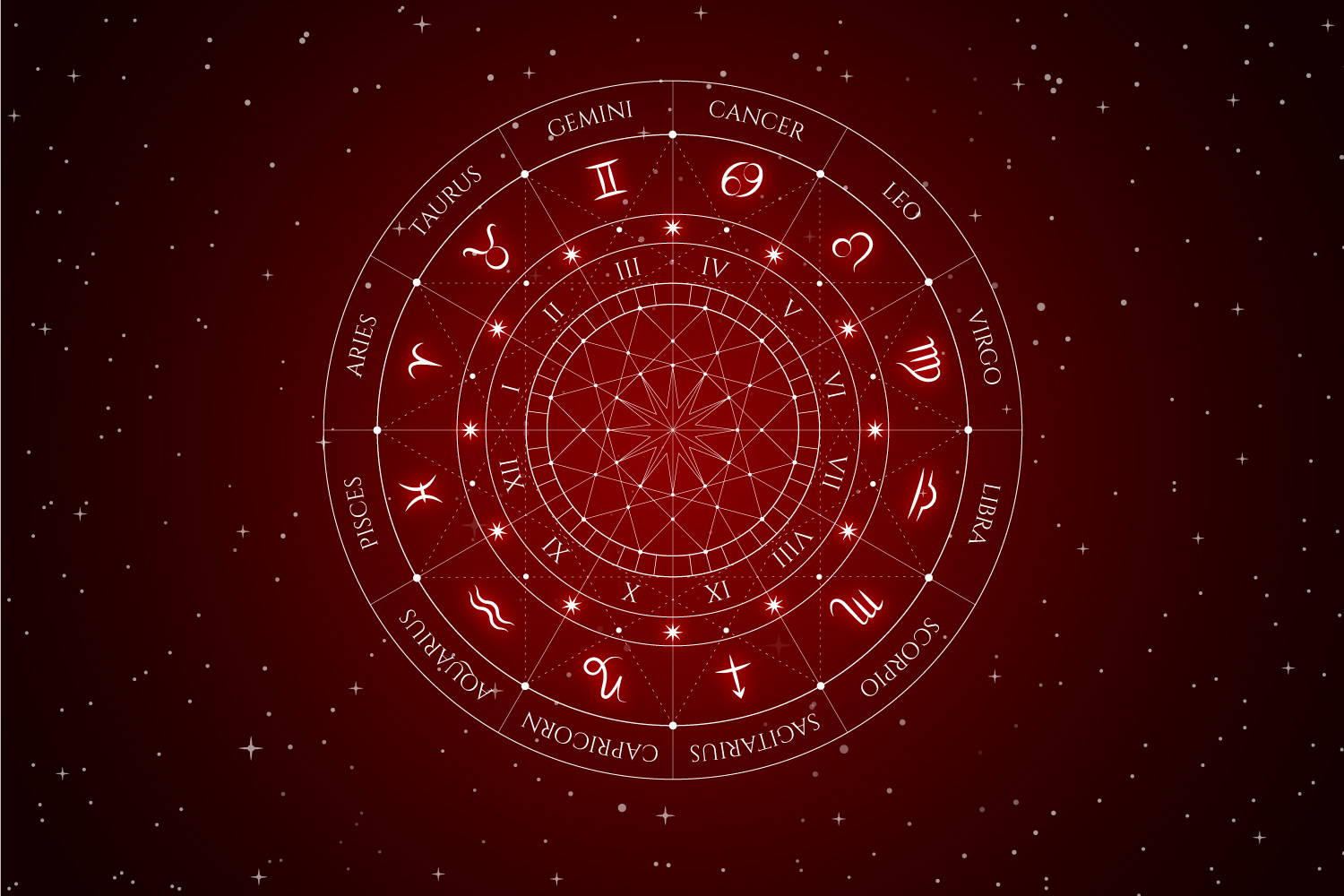 why-astrology-is-important-in-your-life-astrologist-dr-jrc